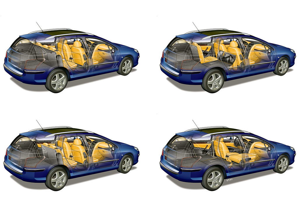 Peugeot 407 SW 2004 006.jpg